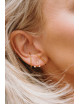 Minimal Oorbel | goud